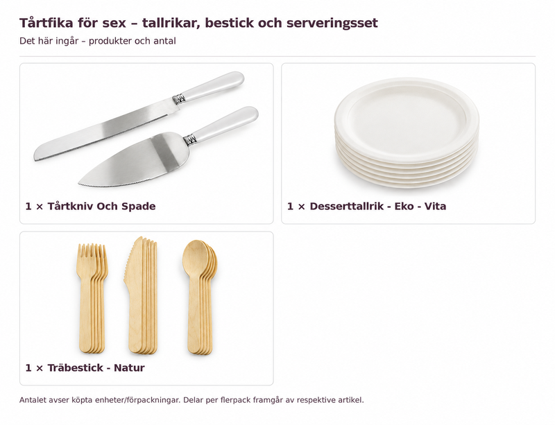 Innehåll och antal: Tårtfika för sex – tallrikar, bestick och serveringsset