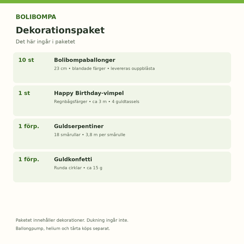 Bolibompa dekorationspaket – ballonger, vimpel och gulddetaljer – innehåll och antal