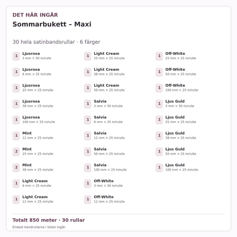 Det här ingår – Satinbandspaket – Sommarbukett – Maxi – 30 rullar