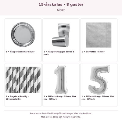 15-årskalas, Silver, kalaspaket, 8 gäster – innehåll och antal förpackningar