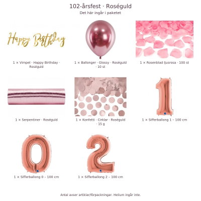 102-års festpaket, Roséguld, Stor – innehåll och antal förpackningar