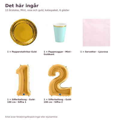 12-årskalas, Mint, rosa och guld, kalaspaket, 6 gäster – innehåll och antal, sifferballong 100 cm