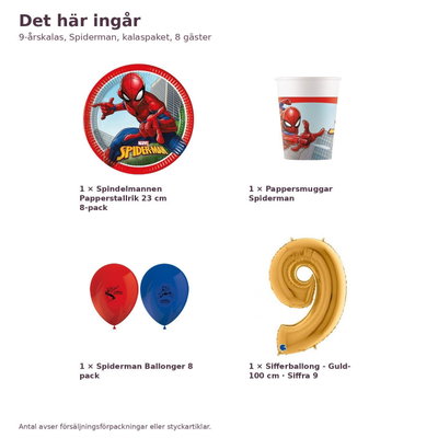 9-årskalas, Spiderman, kalaspaket, 8 gäster – innehåll och antal utan servetter
