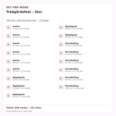 Det här ingår – Satinbandspaket – Trädgårdsfest – Stor – 18 rullar