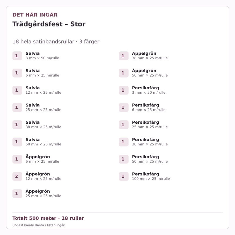 Det här ingår – Satinbandspaket – Trädgårdsfest – Stor – 18 rullar
