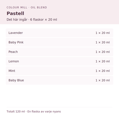 Paketinnehåll: 1 × Lavender 20 ml, 1 × Baby Pink 20 ml, 1 × Peach 20 ml, 1 × Lemon 20 ml, 1 × Mint 20 ml, 1 × Baby Blue 20 ml