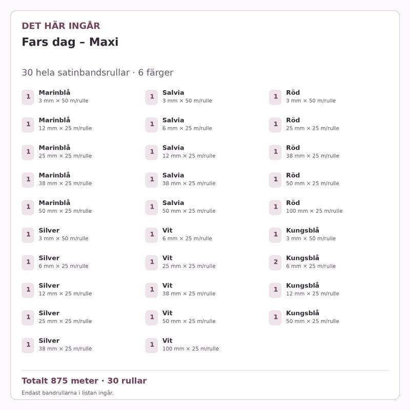 Det här ingår – Satinbandspaket – Fars dag – Maxi – 30 rullar