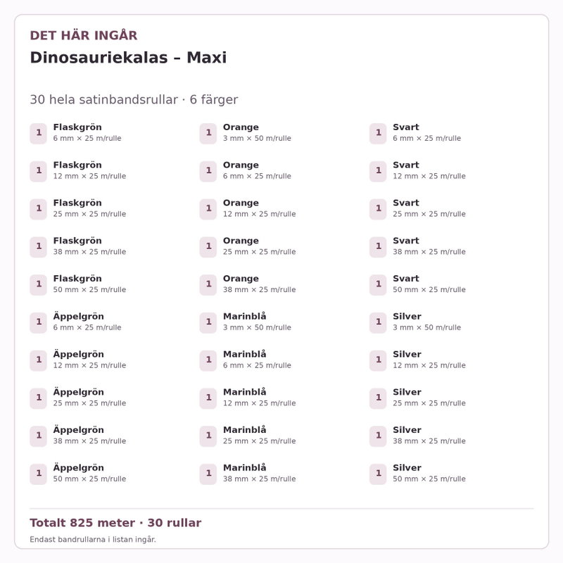Det här ingår – Satinbandspaket – Dinosauriekalas – Maxi – 30 rullar