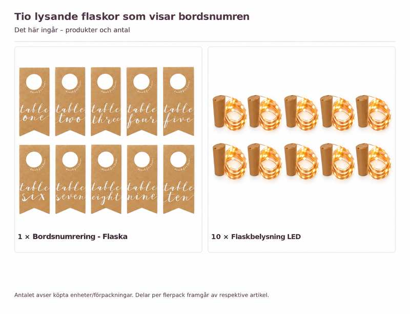 Innehåll och antal: Tio lysande flaskor som visar bordsnumren