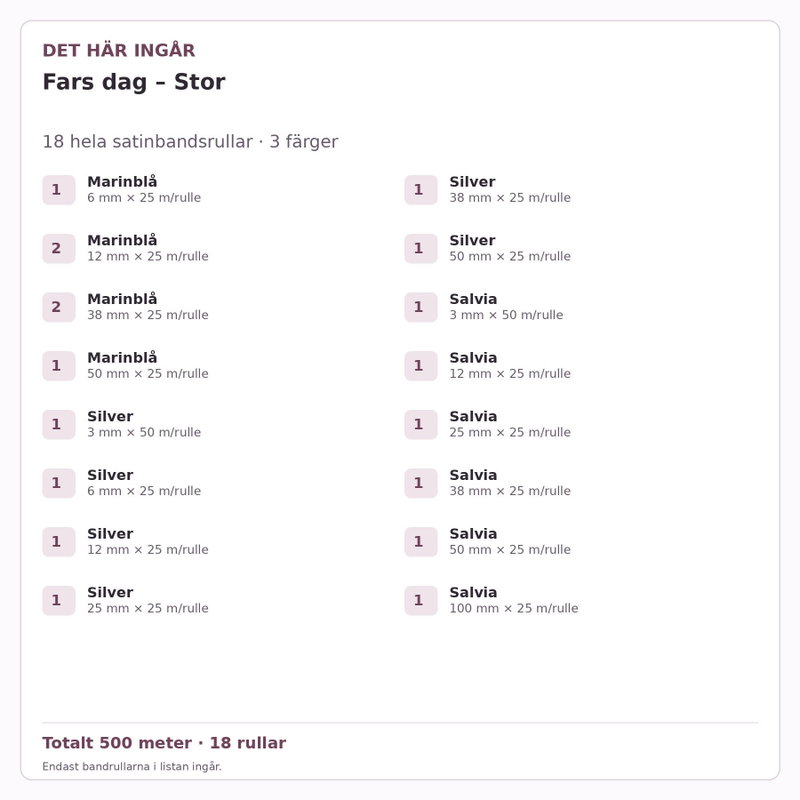 Det här ingår – Satinbandspaket – Fars dag – Stor – 18 rullar