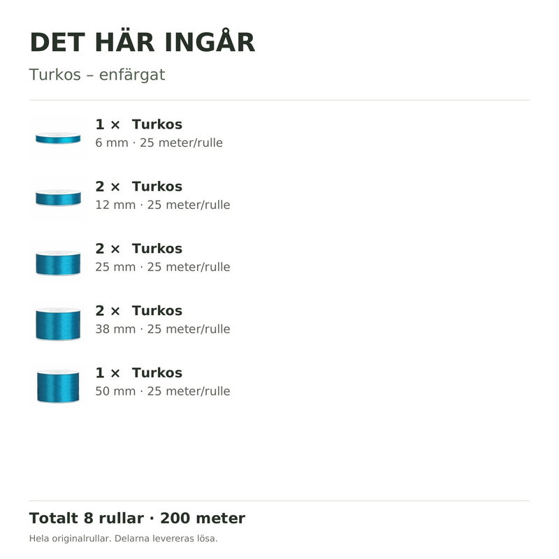 Det här ingår – Satinbandspaket – Turkos – 8 rullar