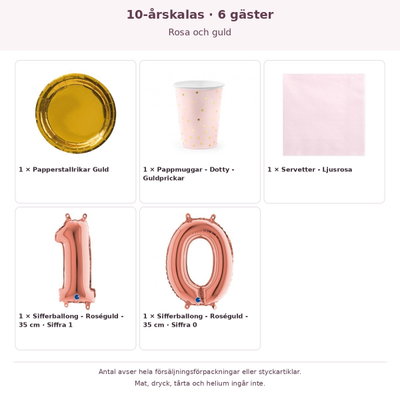10-årskalas, Rosa och guld, kalaspaket, 6 gäster – innehåll och antal förpackningar