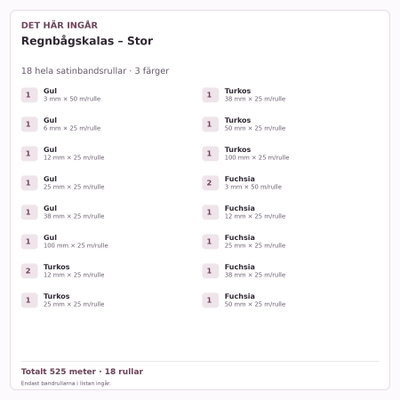 Det här ingår – Satinbandspaket – Regnbågskalas – Stor – 18 rullar