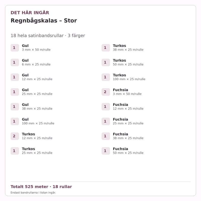Det här ingår – Satinbandspaket – Regnbågskalas – Stor – 18 rullar
