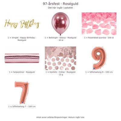97-års festpaket, Roséguld, Stor – innehåll och antal förpackningar