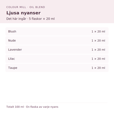 Paketinnehåll: 1 × Blush 20 ml, 1 × Nude 20 ml, 1 × Lavender 20 ml, 1 × Lilac 20 ml, 1 × Taupe 20 ml