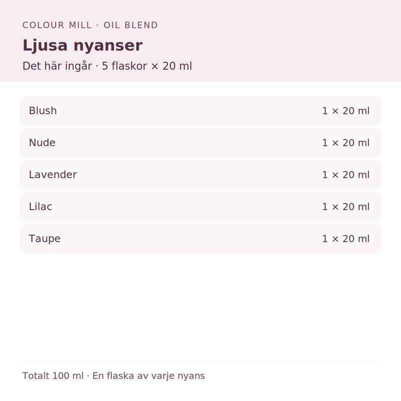 Paketinnehåll: 1 × Blush 20 ml, 1 × Nude 20 ml, 1 × Lavender 20 ml, 1 × Lilac 20 ml, 1 × Taupe 20 ml