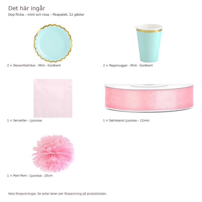 Dop flicka – mint och rosa – fikapaket, 12 gäster – innehåll och antal förpackningar