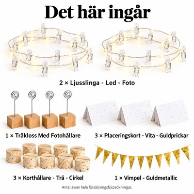 Företagets historia i bilder – tjugofyra foton och egna årtalskort – innehåll och antal försäljningsförpackningar