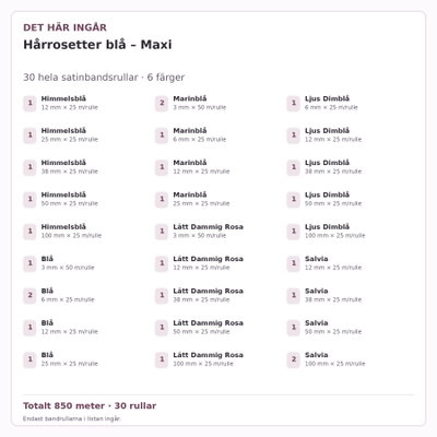 Det här ingår – Satinbandspaket – Hårrosetter blå – Maxi – 30 rullar