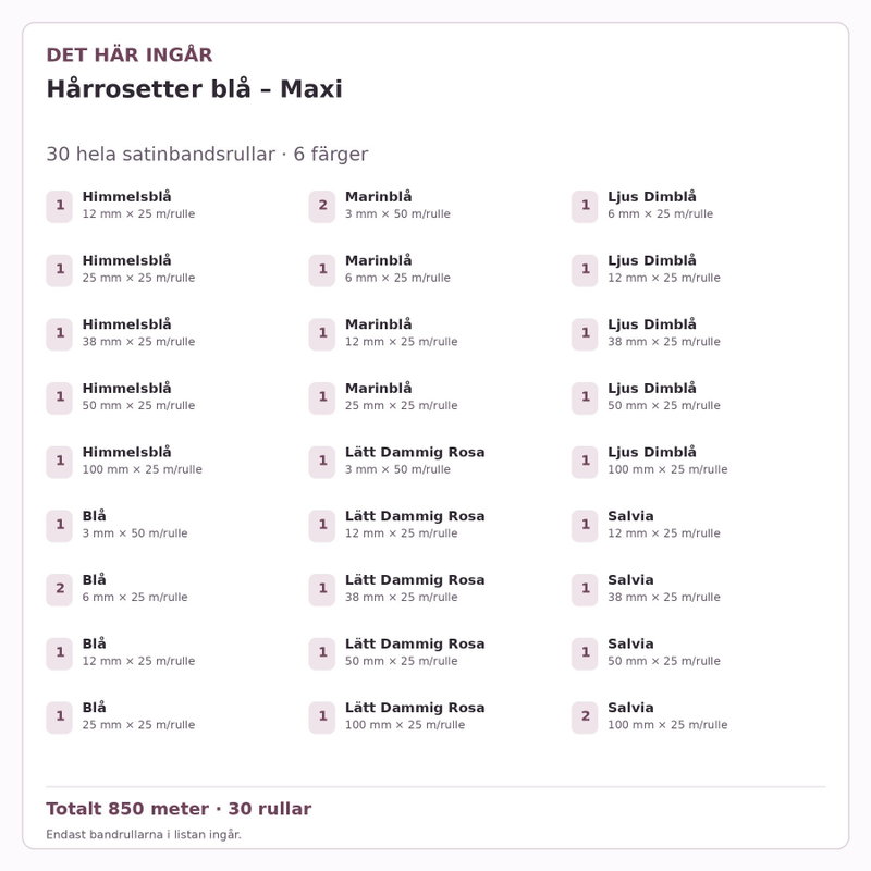 Det här ingår – Satinbandspaket – Hårrosetter blå – Maxi – 30 rullar