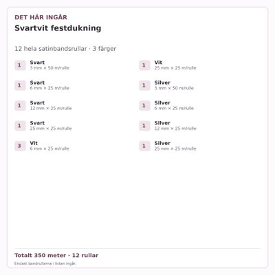 Det här ingår – Satinbandspaket – Svartvit festdukning – 12 rullar