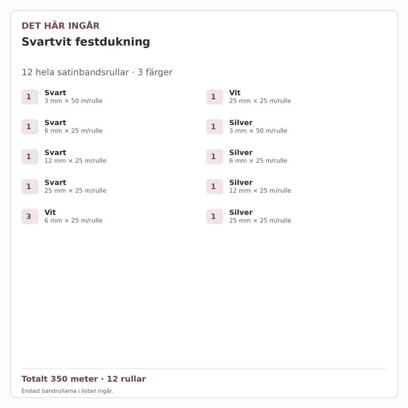 Det här ingår – Satinbandspaket – Svartvit festdukning – 12 rullar