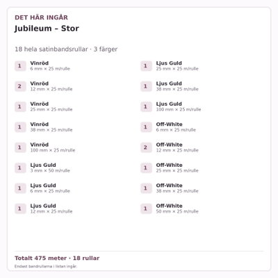 Det här ingår – Satinbandspaket – Jubileum – Stor – 18 rullar