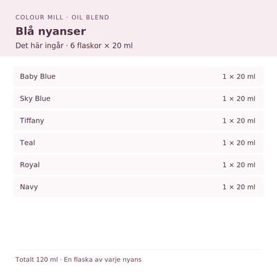 Paketinnehåll: 1 × Baby Blue 20 ml, 1 × Sky Blue 20 ml, 1 × Tiffany 20 ml, 1 × Teal 20 ml, 1 × Royal 20 ml, 1 × Navy 20 ml