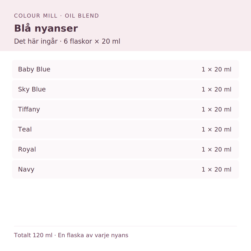 Paketinnehåll: 1 × Baby Blue 20 ml, 1 × Sky Blue 20 ml, 1 × Tiffany 20 ml, 1 × Teal 20 ml, 1 × Royal 20 ml, 1 × Navy 20 ml