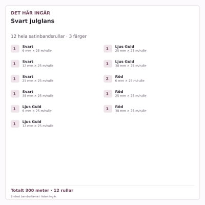 Det här ingår – Satinbandspaket – Svart julglans – 12 rullar