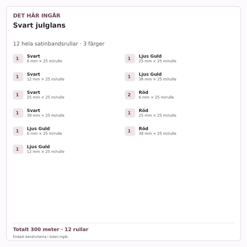 Det här ingår – Satinbandspaket – Svart julglans – 12 rullar