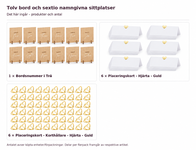 Innehåll och antal: Tolv bord och sextio namngivna sittplatser
