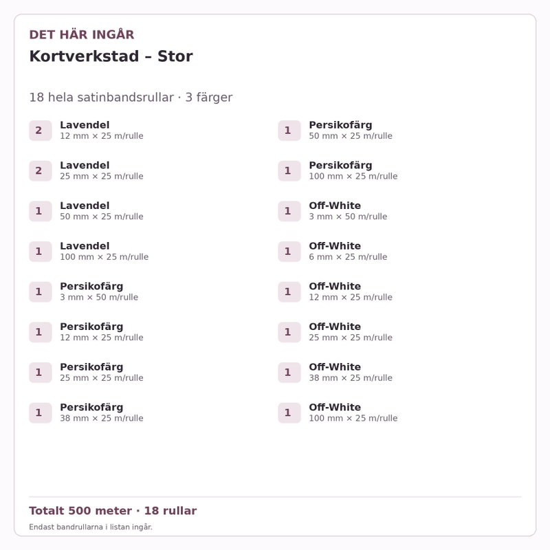 Det här ingår – Satinbandspaket – Kortverkstad – Stor – 18 rullar