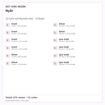 Det här ingår – Satinbandspaket – Nyår – 12 rullar