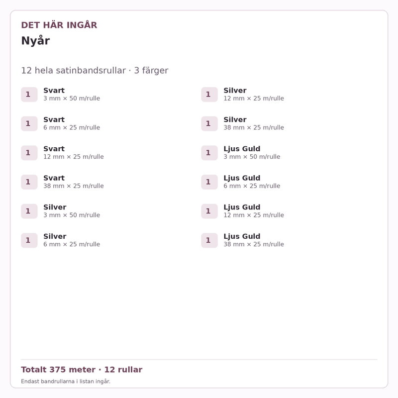 Det här ingår – Satinbandspaket – Nyår – 12 rullar
