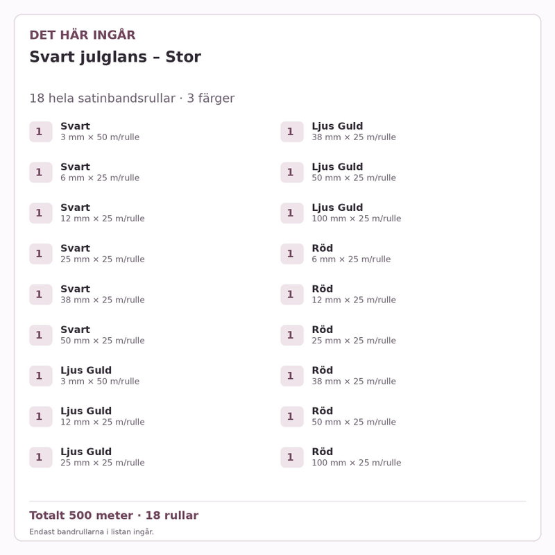 Det här ingår – Satinbandspaket – Svart julglans – Stor – 18 rullar
