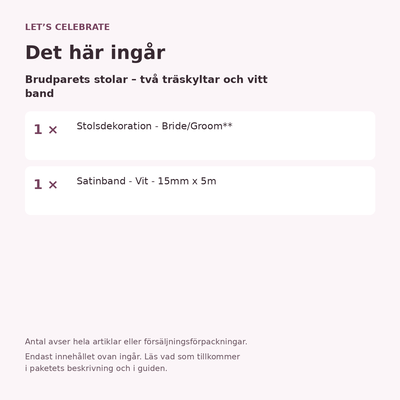 Innehåll och antal försäljningsförpackningar.