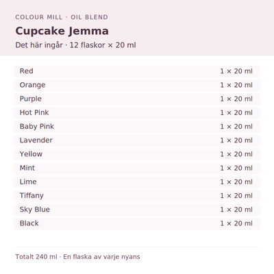 Paketinnehåll: 1 × Red 20 ml, 1 × Orange 20 ml, 1 × Purple 20 ml, 1 × Hot Pink 20 ml, 1 × Baby Pink 20 ml, 1 × Lavender 20 ml, 1 × Yellow 20 ml, 1 × Mint 20 ml, 1 × Lime 20 ml, 1 × Tiffany 20 ml, 1 × Sky Blue 20 ml, 1 × Black 20 ml