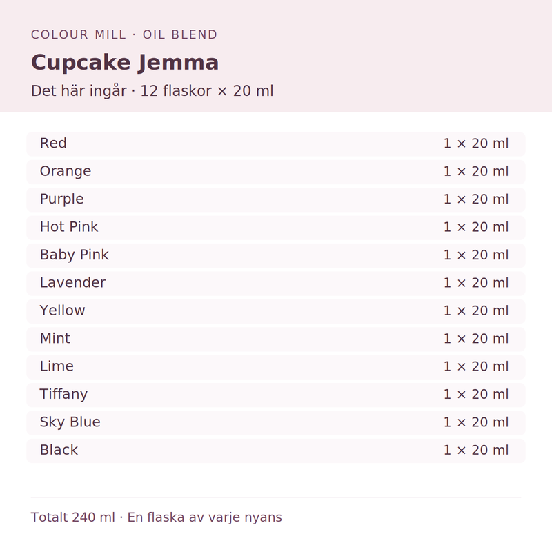Paketinnehåll: 1 × Red 20 ml, 1 × Orange 20 ml, 1 × Purple 20 ml, 1 × Hot Pink 20 ml, 1 × Baby Pink 20 ml, 1 × Lavender 20 ml, 1 × Yellow 20 ml, 1 × Mint 20 ml, 1 × Lime 20 ml, 1 × Tiffany 20 ml, 1 × Sky Blue 20 ml, 1 × Black 20 ml