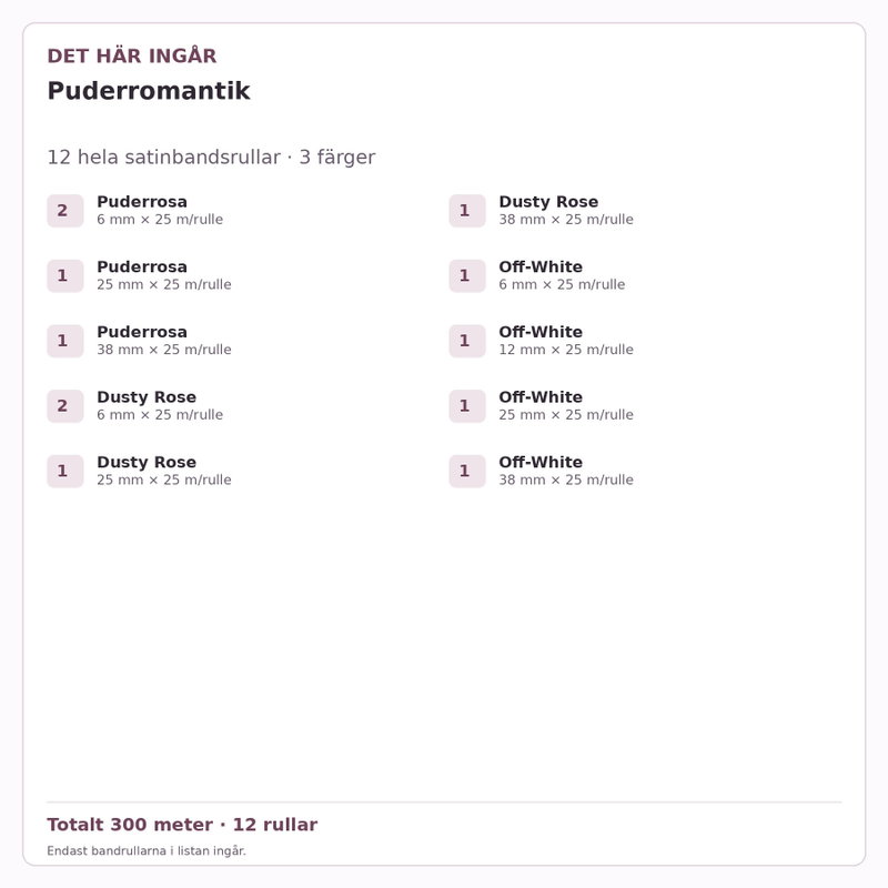 Det här ingår – Satinbandspaket – Puderromantik – 12 rullar