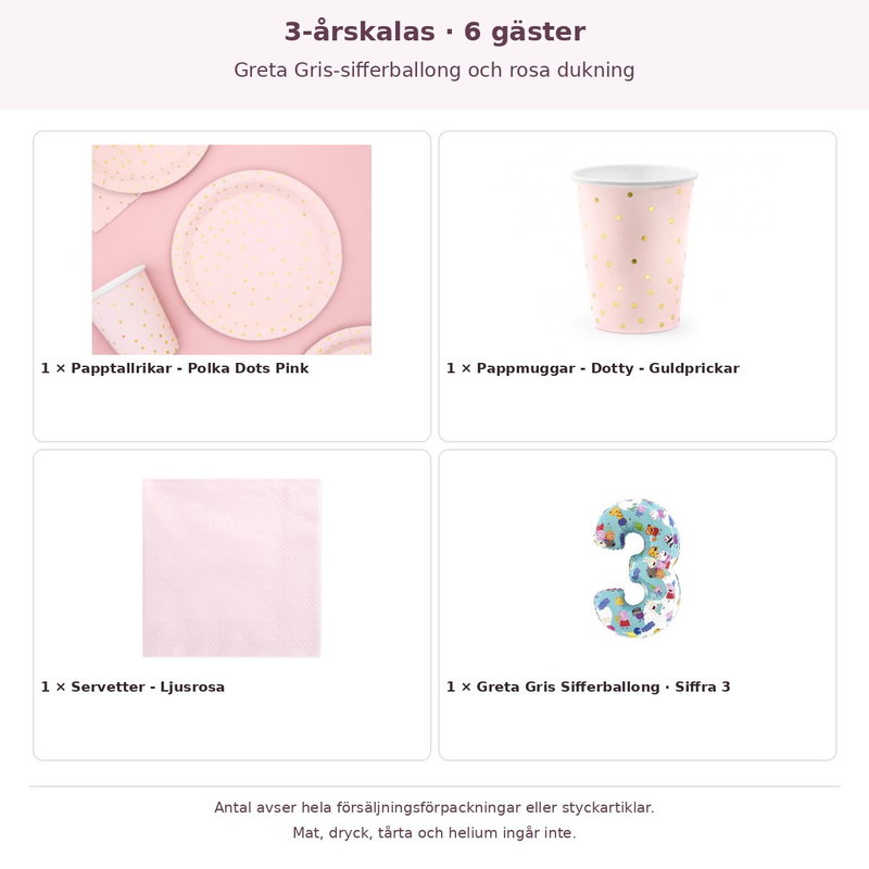 3-årskalas, Greta Gris-sifferballong och rosa dukning, kalaspaket, 6 gäster – innehåll och antal förpackningar