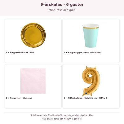 9-årskalas, Mint, rosa och guld, kalaspaket, 6 gäster – innehåll och antal förpackningar