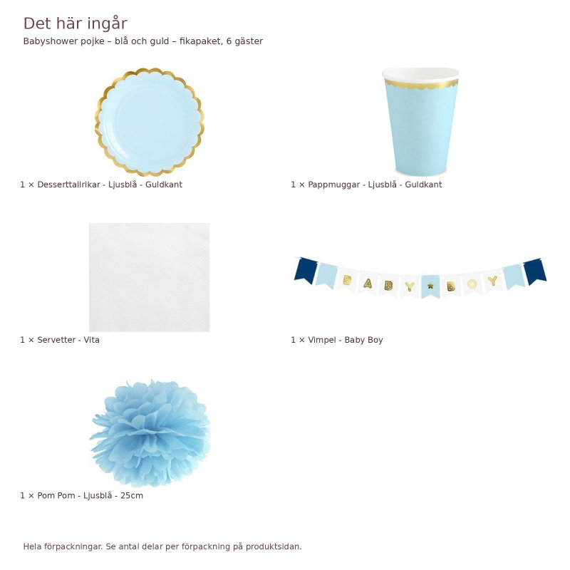 Babyshower pojke – blå och guld – fikapaket, 6 gäster – innehåll och antal förpackningar