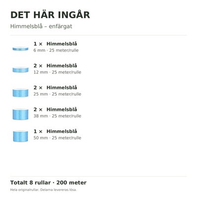 Det här ingår – Satinbandspaket – Himmelsblå – 8 rullar
