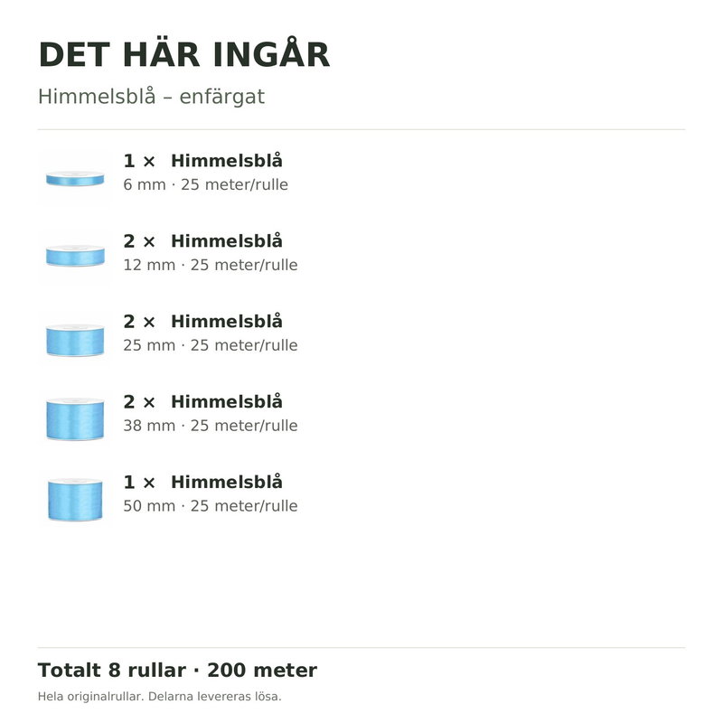 Det här ingår – Satinbandspaket – Himmelsblå – 8 rullar