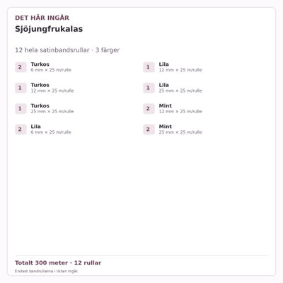 Det här ingår – Satinbandspaket – Sjöjungfrukalas – 12 rullar