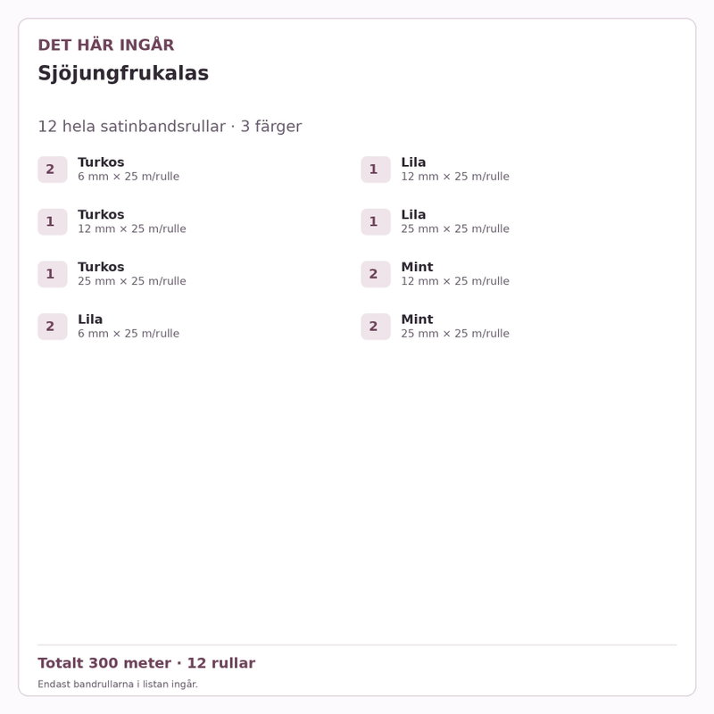 Det här ingår – Satinbandspaket – Sjöjungfrukalas – 12 rullar