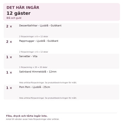 Dop pojke – blå och guld – fikadukning, 12 gäster – innehåll och antal