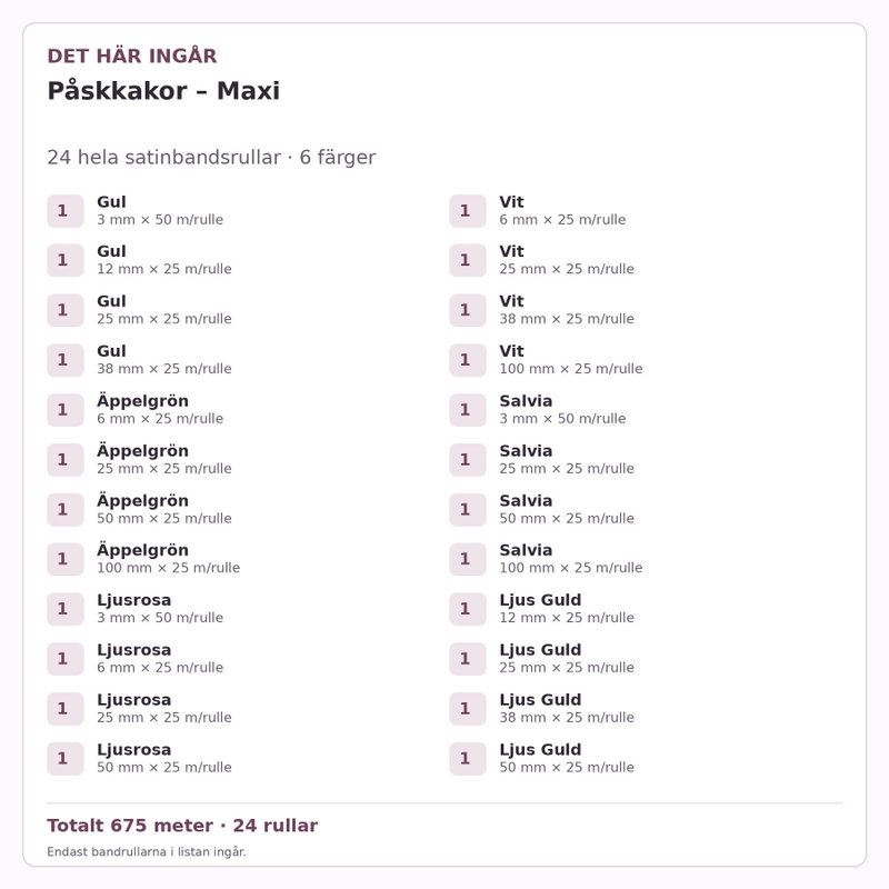Det här ingår – Satinbandspaket – Påskkakor – Maxi – 24 rullar